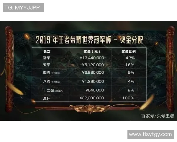 王者荣耀深度解析TES战队快攻策略与战术运用全景剖析实时新闻